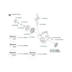 Husqvarna 324Ldx - Starter