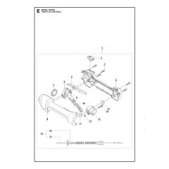 Husqvarna 325HE3 - Throttle Controls