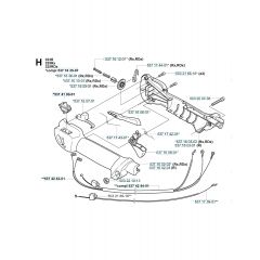 Husqvarna 325RDx - Handle & Controls