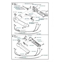 Husqvarna 325rxt - Throttle Controls