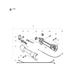 Husqvarna 326Es - Throttle Controls