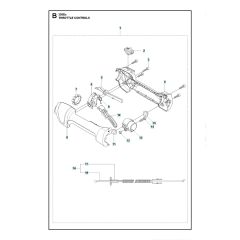 Husqvarna 326Ex - Throttle Controls