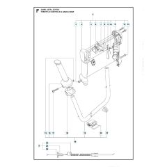 Husqvarna 327Rx - Handle & Controls