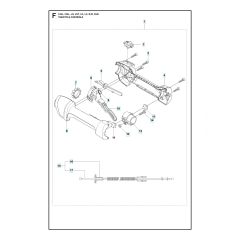 Husqvarna 524L - Throttle Controls