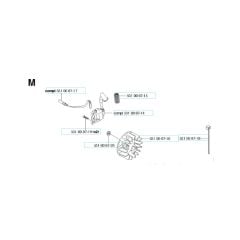 Husqvarna 524R - Ignition System