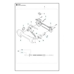 Husqvarna 525Ecs - Throttle Controls