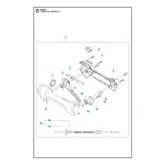 Husqvarna 525HE3 - Throttle Controls