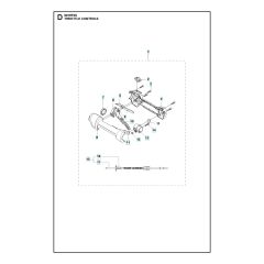 Husqvarna 525HF3S - Throttle Controls