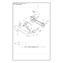 Husqvarna 525LK - Throttle Controls