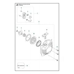 Husqvarna 525RJX - Starter