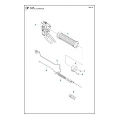 Husqvarna 531RB - Throttle Controls