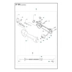 Husqvarna 535FBx - Throttle Controls