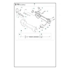 Husqvarna 535Lk - Throttle Controls