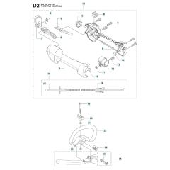 Husqvarna 535RJ - Throttle Controls