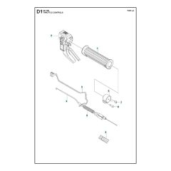 Husqvarna 541RB - Throttle Controls