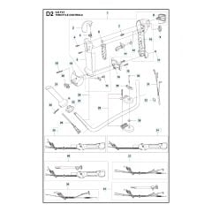 Husqvarna 545FXT - Throttle Controls