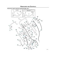 Husqvarna 580BBC - Handle & Controls