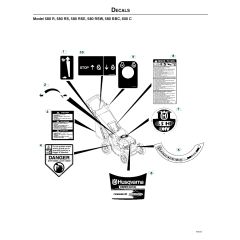 Husqvarna 580RSW - Decals