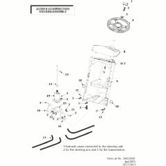 Countax A230D - 5 Steering