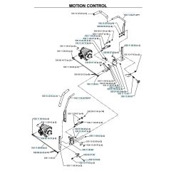 Husqvarna Bz27 - Controls