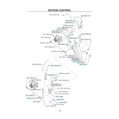 Husqvarna Bz27 D - Controls