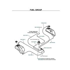 Husqvarna Bz27 - Fuel System