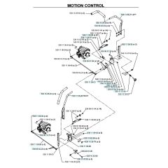 Husqvarna Bz34 D - Controls