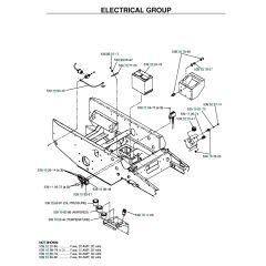 Husqvarna Bz7234 D - Electrical