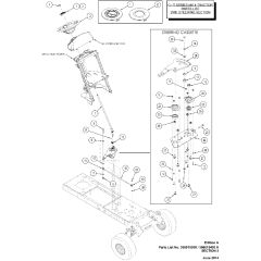 Countax C80 - From 01-06-2014 To 01-10-2014 - 3 Steering Section