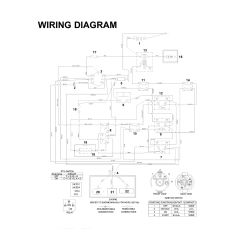 Husqvarna Ez17 - Electrical