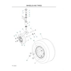 Husqvarna Ezc4824 - Wheels & Tyres