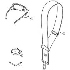 Genuine Stihl FSE81 / C - Tools, Extras