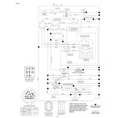 Husqvarna Gth2752Tf - Schematic