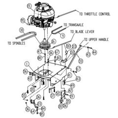 Billy Goat HP3400 - Mower Main Diagram