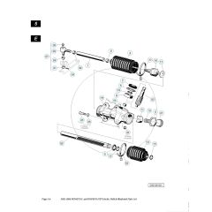 Husqvarna HUV4210E - Steering 3