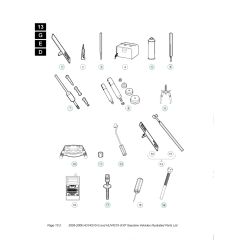 Husqvarna HUV4210GXP - Maintenance A