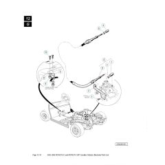 Husqvarna HUV4210GXP - Shifter Cable