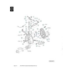 Husqvarna HUV4213GXP - Transmission