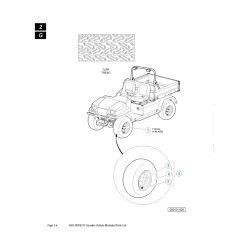 Husqvarna HUV4213GXP - Wheels & Tyres 3