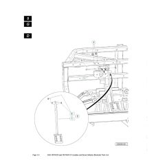 Husqvarna HUV4420D - Pedals