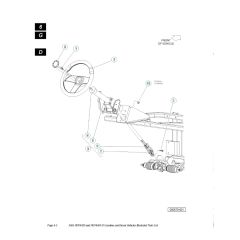 Husqvarna HUV4420D - Steering