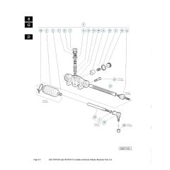 Husqvarna HUV4420D - Steering 2