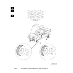 Husqvarna HUV4420D - Wheels & Tyres