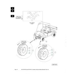 Husqvarna HUV4420D - Wheels & Tyres 2