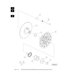 Husqvarna HUV4421D - Clutch