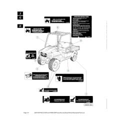 Husqvarna HUV4421D - Decals 2