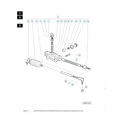 Husqvarna HUV4421D - Steering 2