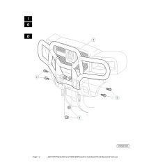 Husqvarna HUV4421DXP - Guards