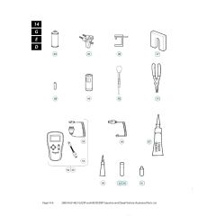 Husqvarna HUV4421G - Accessories 3