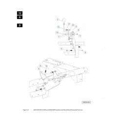 Husqvarna HUV4421GX - Handle & Controls